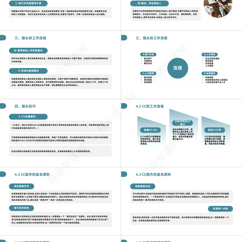 2024猎头的认识PPT商务风猎头的认识培训课件下载