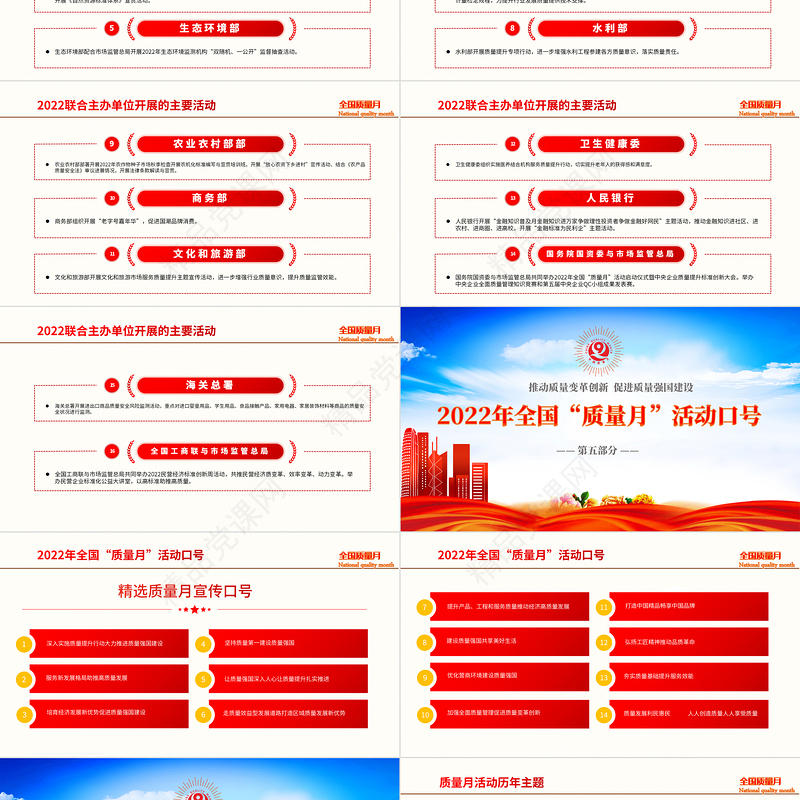学习解读全国质量月活动PPT简约党建风深入学习贯彻推动质量变革创新促进质量强国建设全国质量月活动内容专题课件模板下载