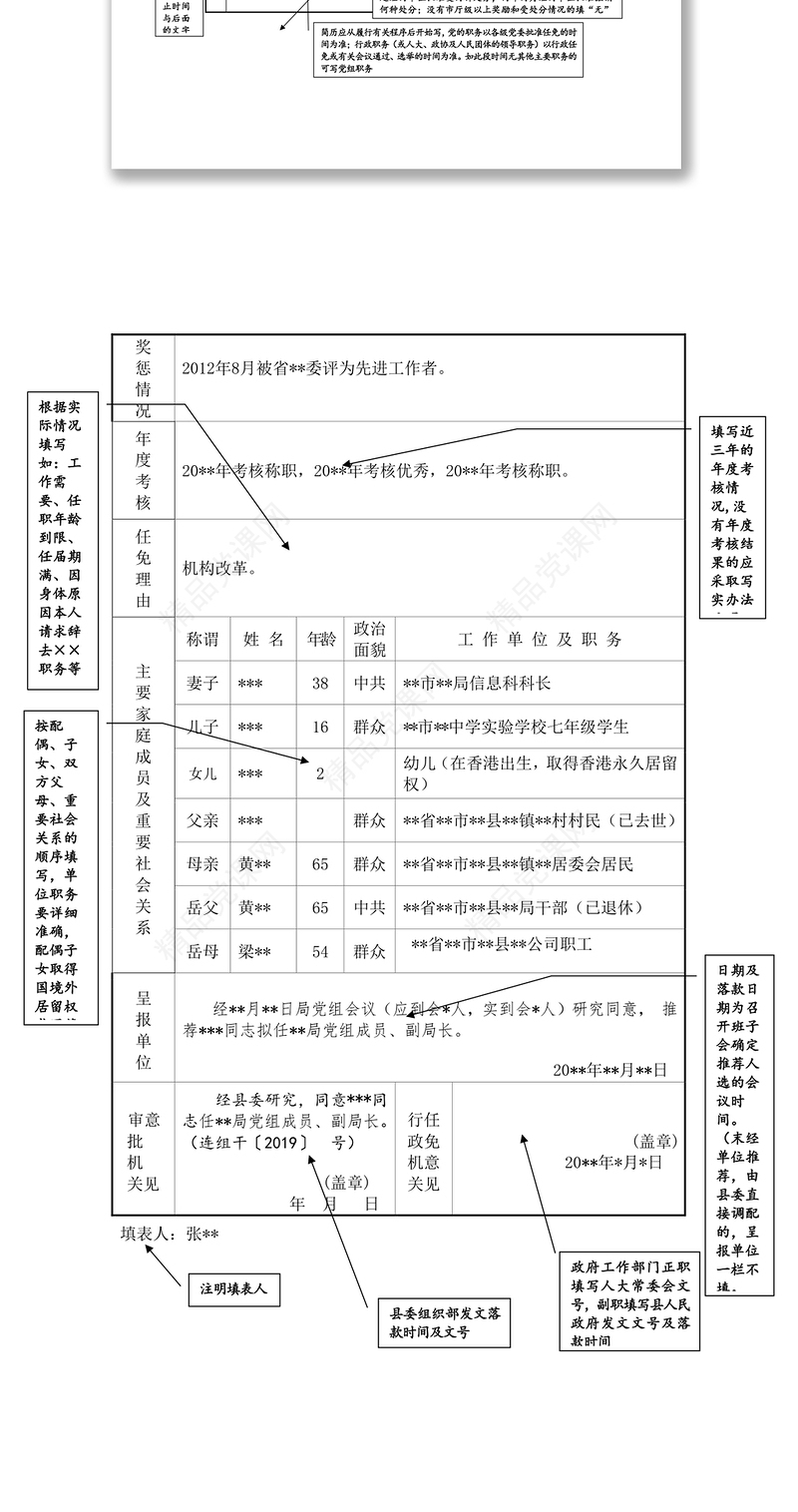 公文写作模板干部任免审批表(填写规范表)
