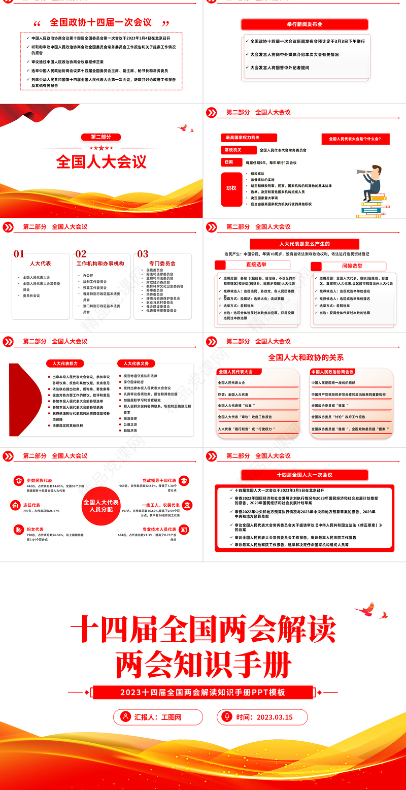 2023十四届全国两会解读两会知识手抄PPT党政风十四届全国两会解读专题党课课件模板下载