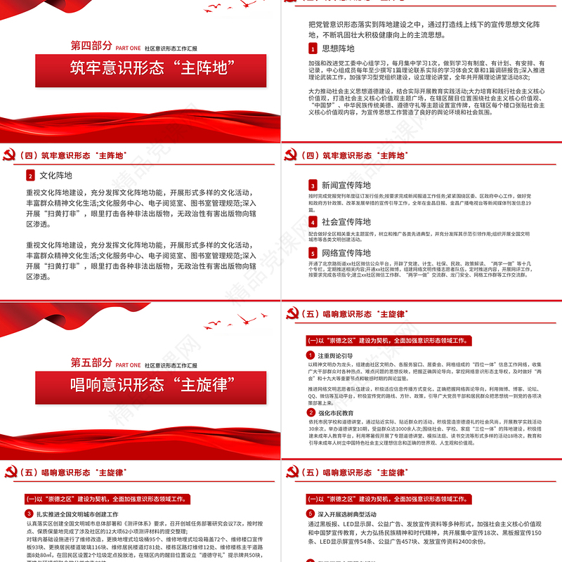 社区意识形态报告PPT红色极简风七一建党节建党100周年专题党课PPT模板