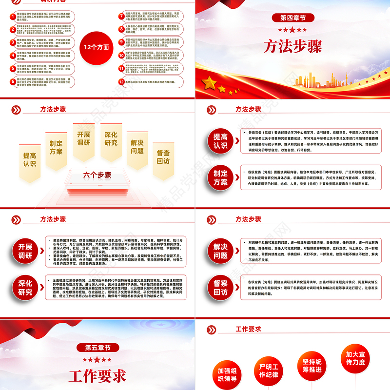 2023在全党大兴调查研究PPT极简党建风学习解读《关于在全党大兴调查研究的工作方案》专题课件模板