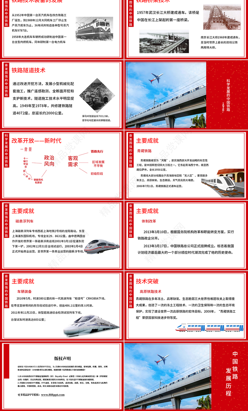 中国铁路发展历程教育教学通用PPT模板