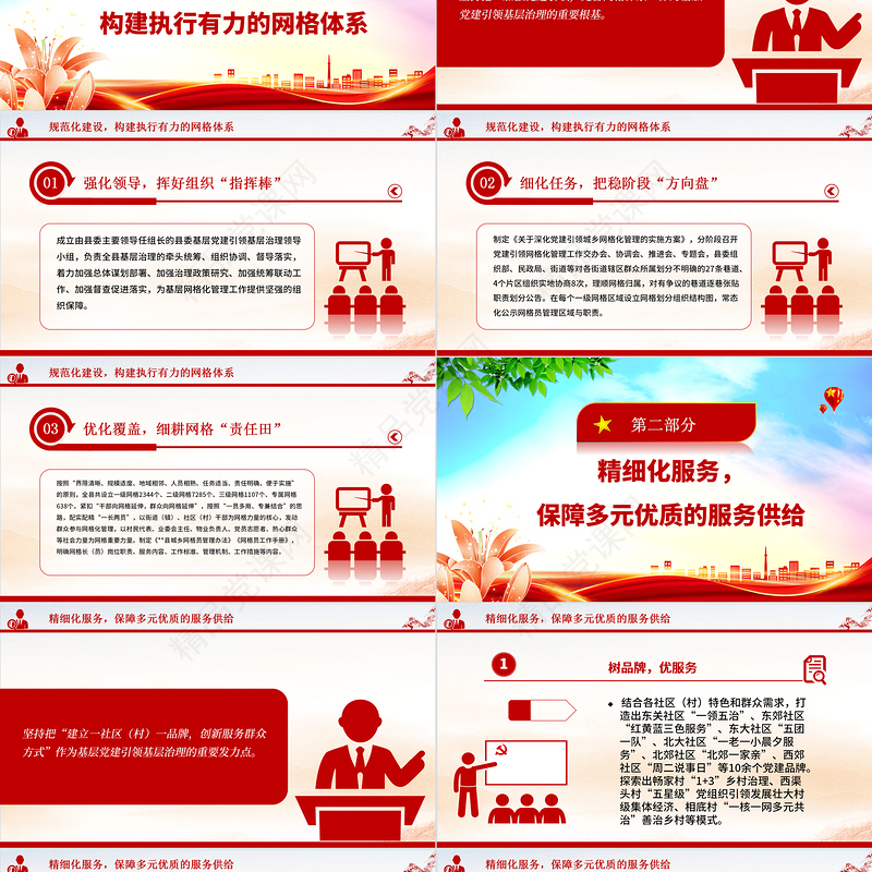 党建引领三化赋能让小网格有大作为PPT党建引领网格化管理机制基层治理专题课件下载