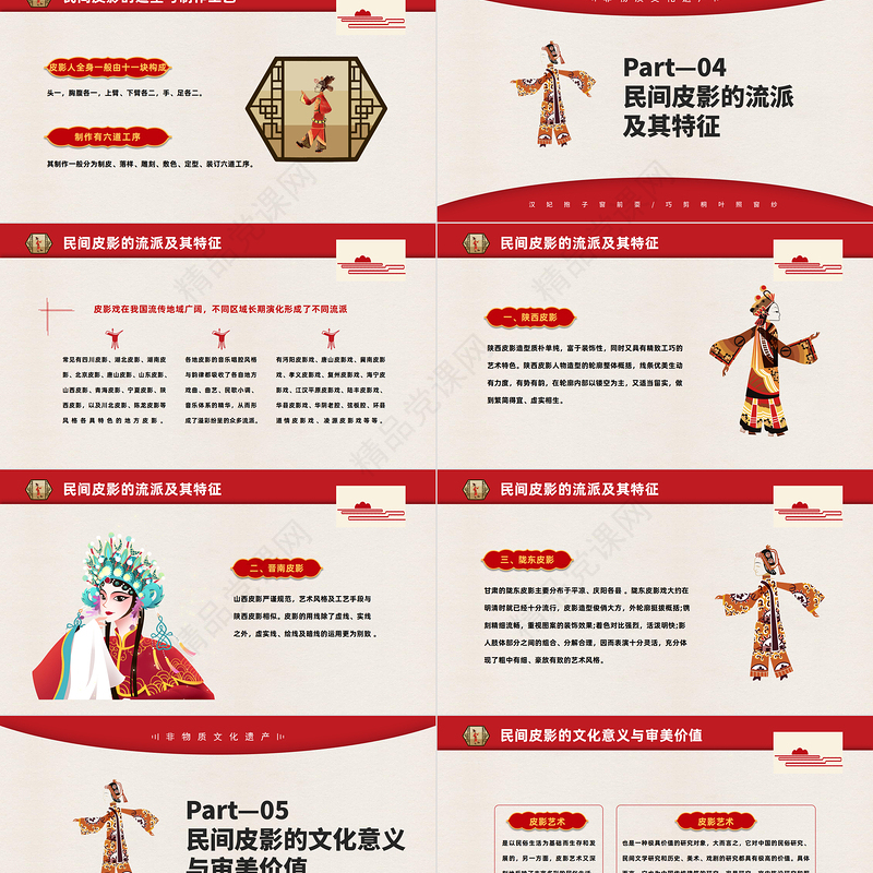 2024民间皮影PPT中国风传统文化皮影知识学习讲座课件下载