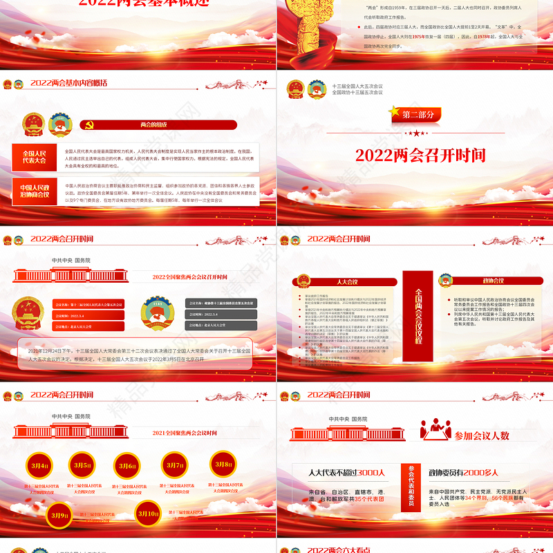 学习贯彻聚焦全国两会精神解读PPT党政风