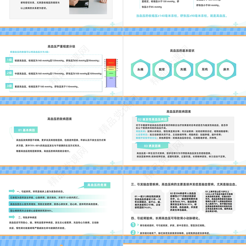 2022高血压健康教育PPT绿色简约风高血压健康知识教育课件模板下载