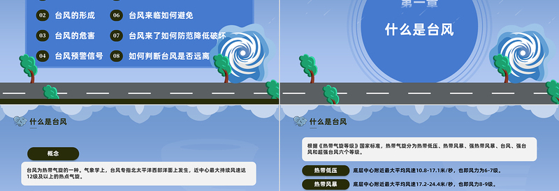 2024台风来袭注意防范PPT简约风防台风安全教育培训课件下载