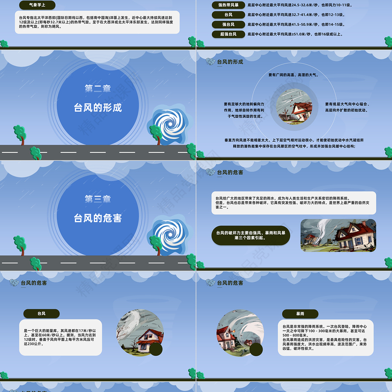 2024台风来袭注意防范PPT简约风防台风安全教育培训课件下载