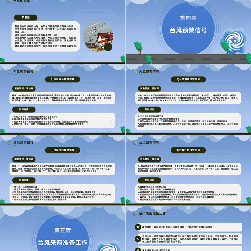 2024台风来袭注意防范PPT简约风防台风安全教育培训课件下载
