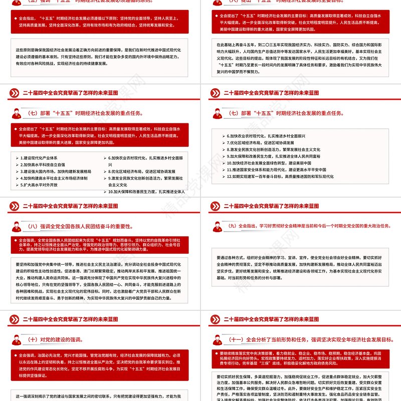 简洁风深学细悟全会精神凝聚奋进“十五五”新征程磅礴力量PPT党课