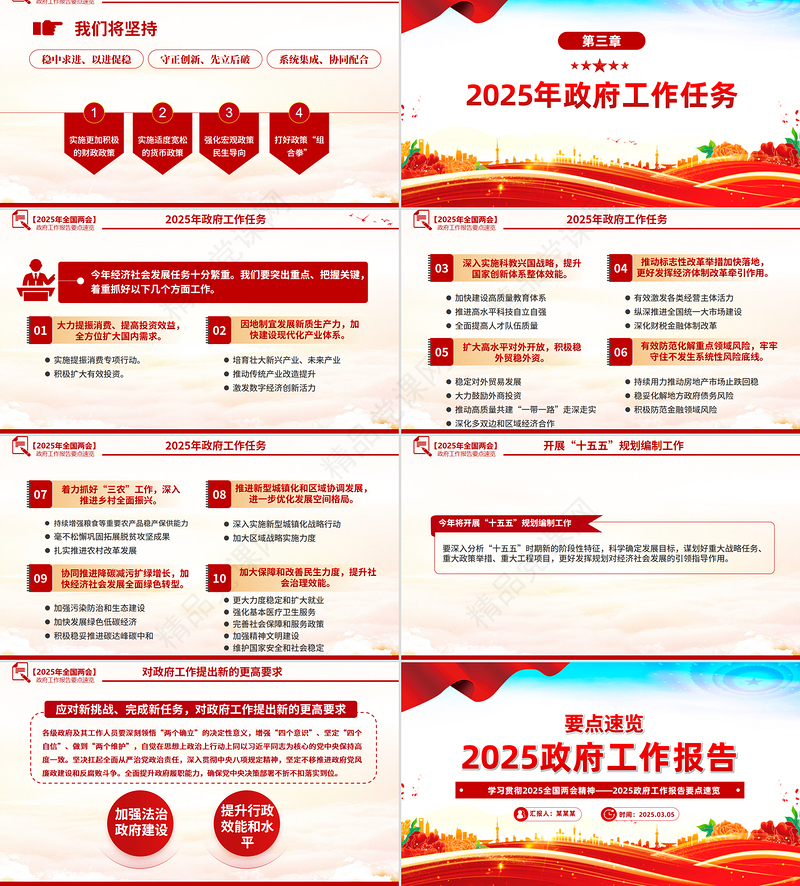 精品2025政府工作报告要点速览PPT学习全国两会精神党课
