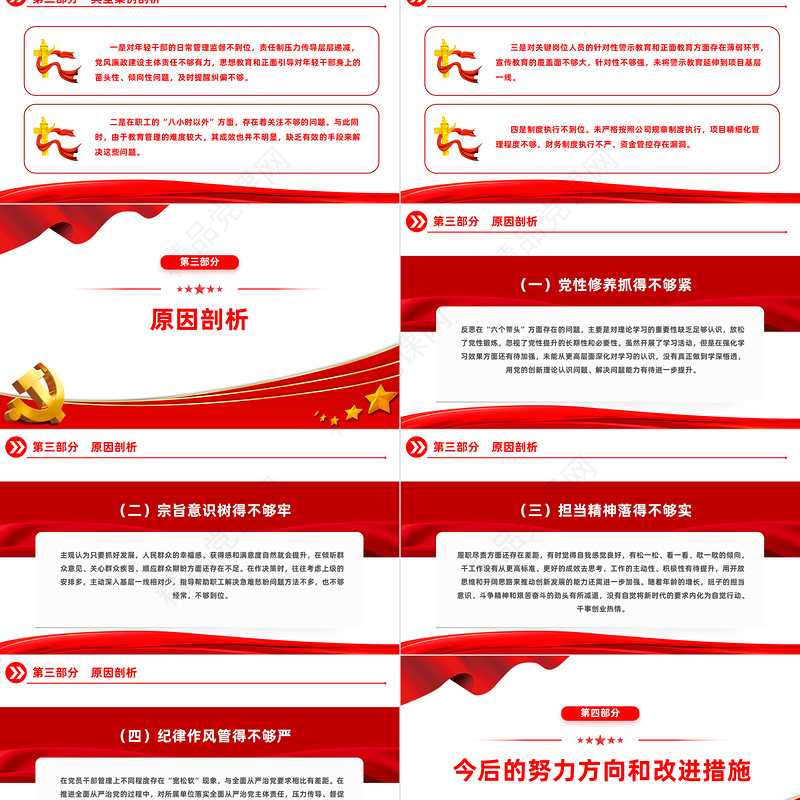 领导班子主题教育专题民主生活会对照检查基层党建活动发言PPT模板下载