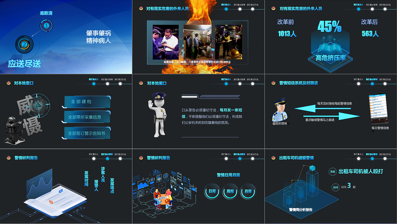 科技强警公安警察PPT