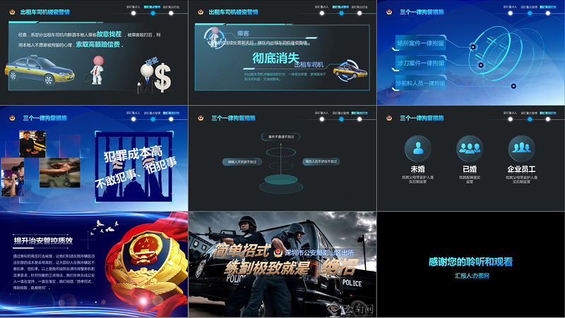 科技强警公安警察PPT