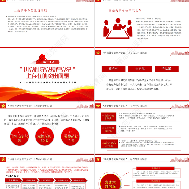 2024年轻干部党性修养PPT简洁党建风做讲党性守党规严党纪的时代新人专题党政党建模板课件