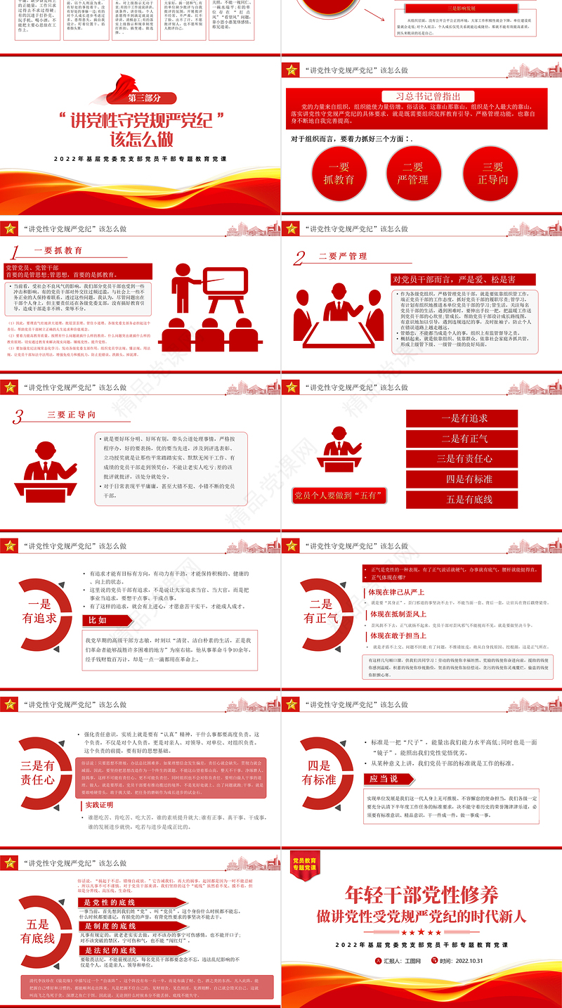 2024年轻干部党性修养PPT简洁党建风做讲党性守党规严党纪的时代新人专题党政党建模板课件