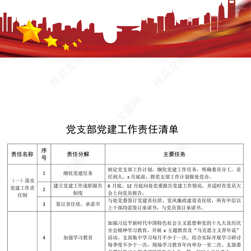 党支部党建工作责任清单