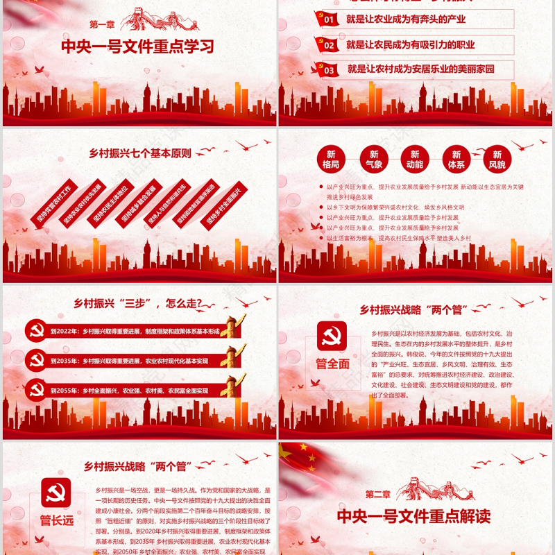 2019中央一号文件学习全面部署实施乡村振兴战略三农农村工作党课课件ppt
