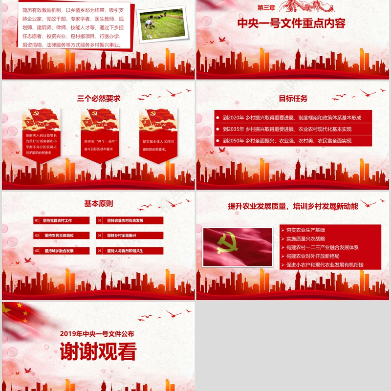 2019中央一号文件学习全面部署实施乡村振兴战略三农农村工作党课课件ppt