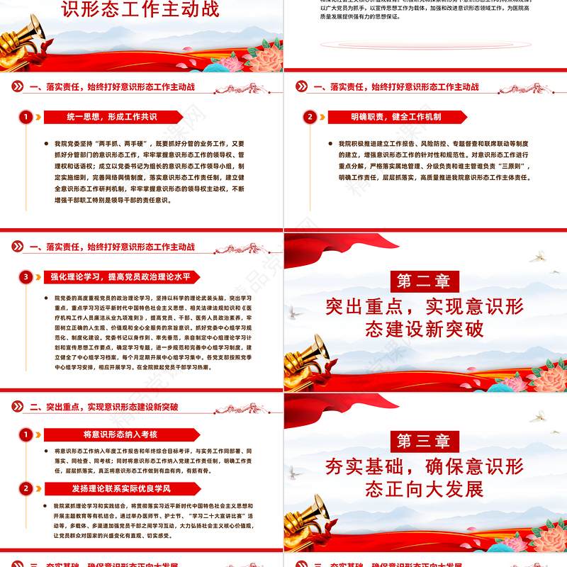 医院意识形态工作报告PPT精美大气医疗系统党建述职报告精选模板