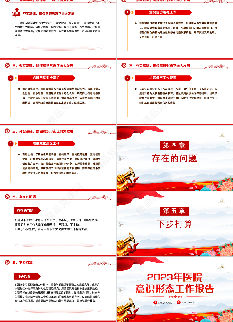 医院意识形态工作报告PPT精美大气医疗系统党建述职报告精选模板