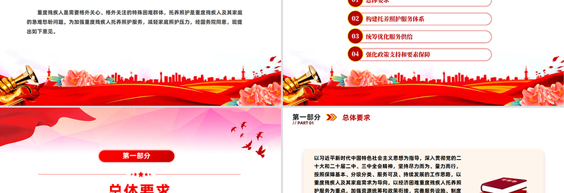 党政风关于加强重度残疾人托养照护服务的意见PPT课件