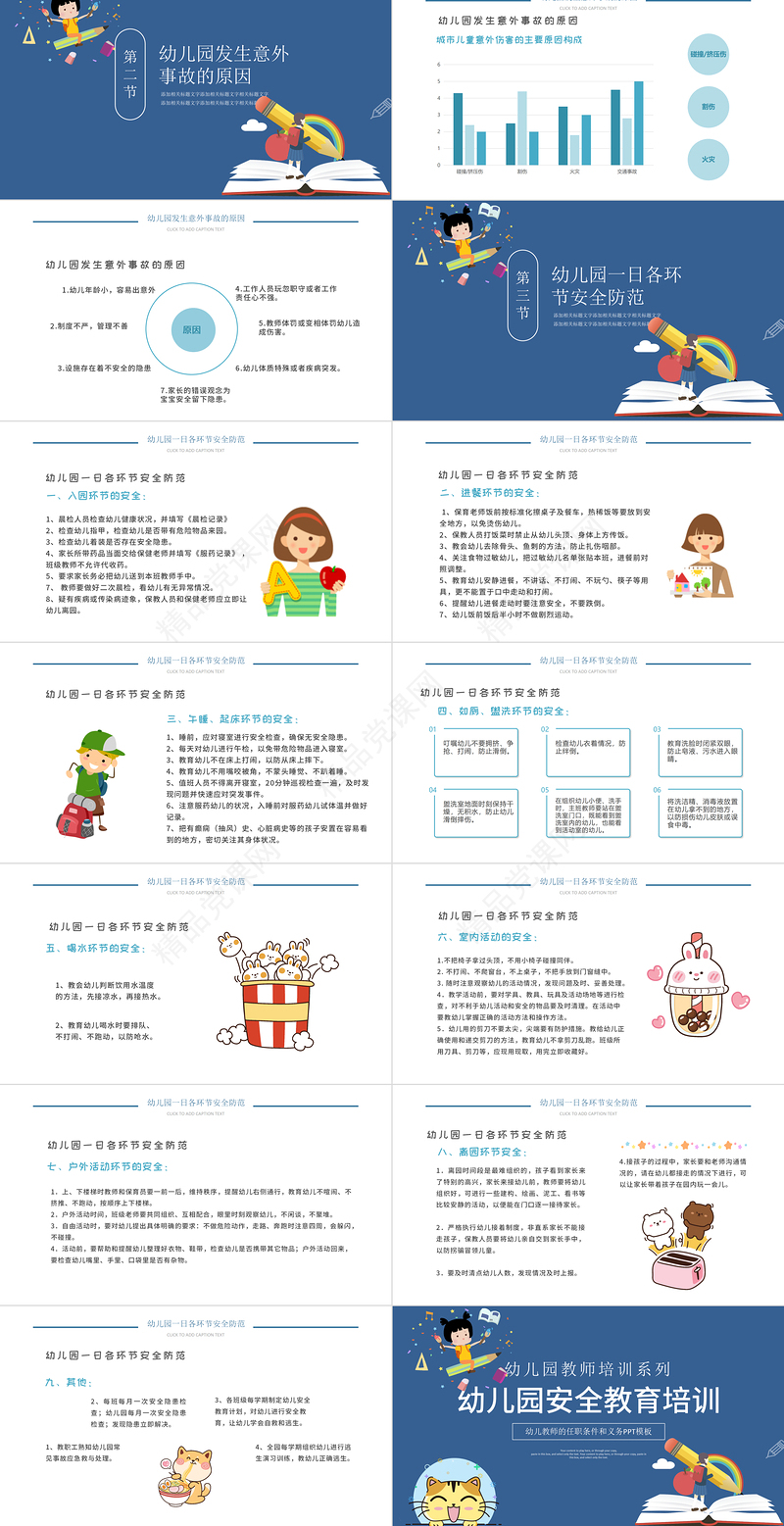 幼儿园教师培训PPT卡通创意幼师任职条件和工作要求及幼儿园安全教育宣教课件