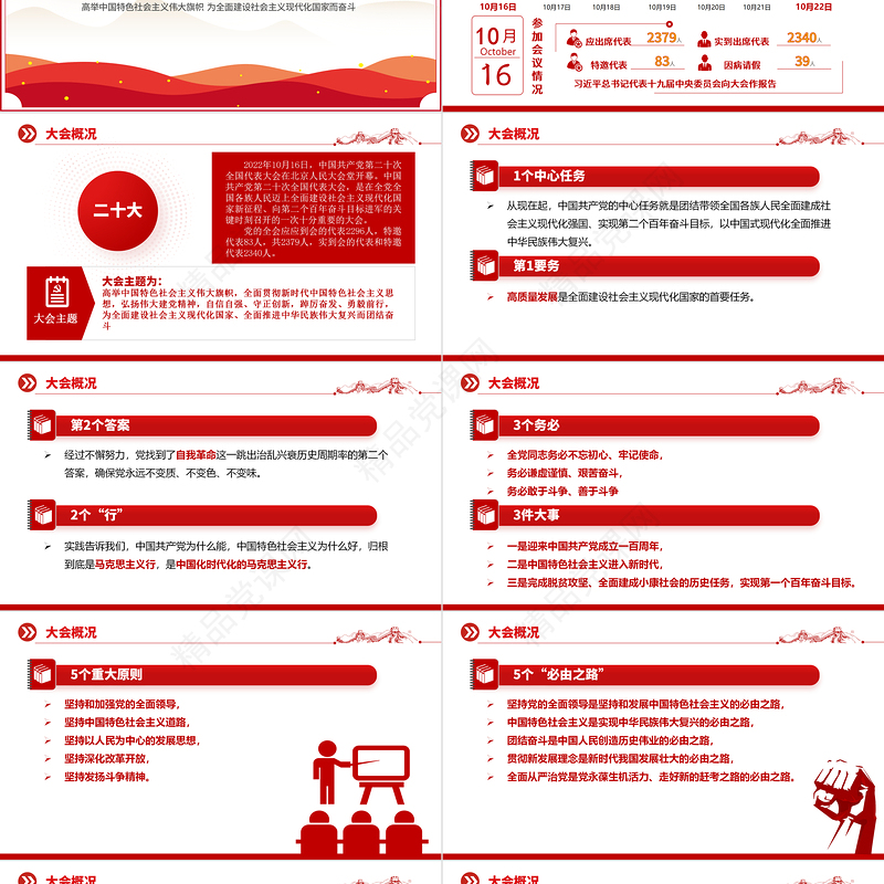 数读二十大报告PPT时尚国潮风党的20大报告学习解读基层党建专题党课课件