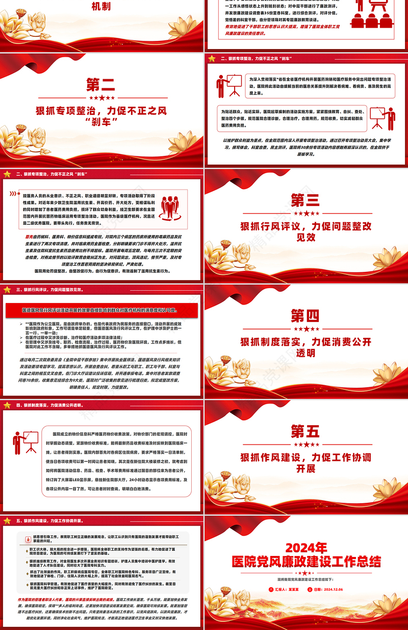 红色大气2024年医院党风廉政建设工作总结PPT模板