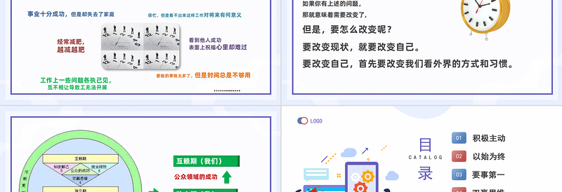 2024高效能人士的7个习惯PPT清新风企业新员工高效办公培训模板课件