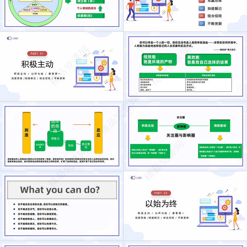 2024高效能人士的7个习惯PPT清新风企业新员工高效办公培训模板课件