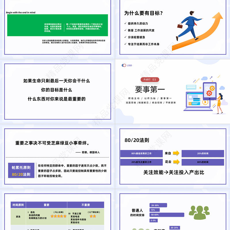 2024高效能人士的7个习惯PPT清新风企业新员工高效办公培训模板课件
