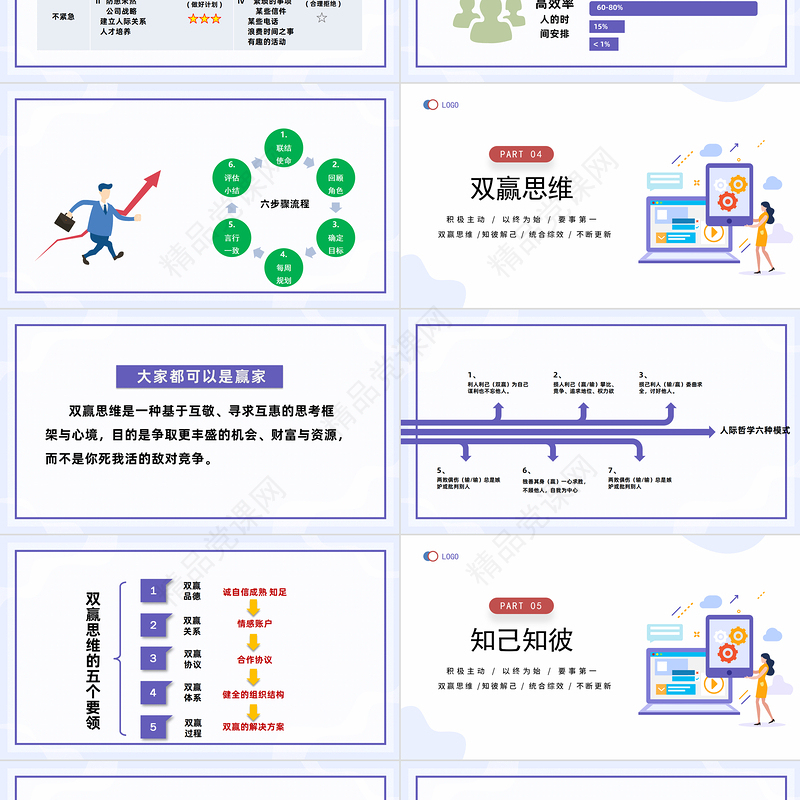 2024高效能人士的7个习惯PPT清新风企业新员工高效办公培训模板课件