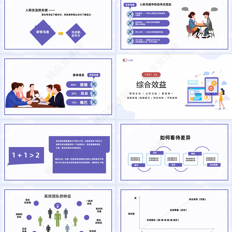 2024高效能人士的7个习惯PPT清新风企业新员工高效办公培训模板课件