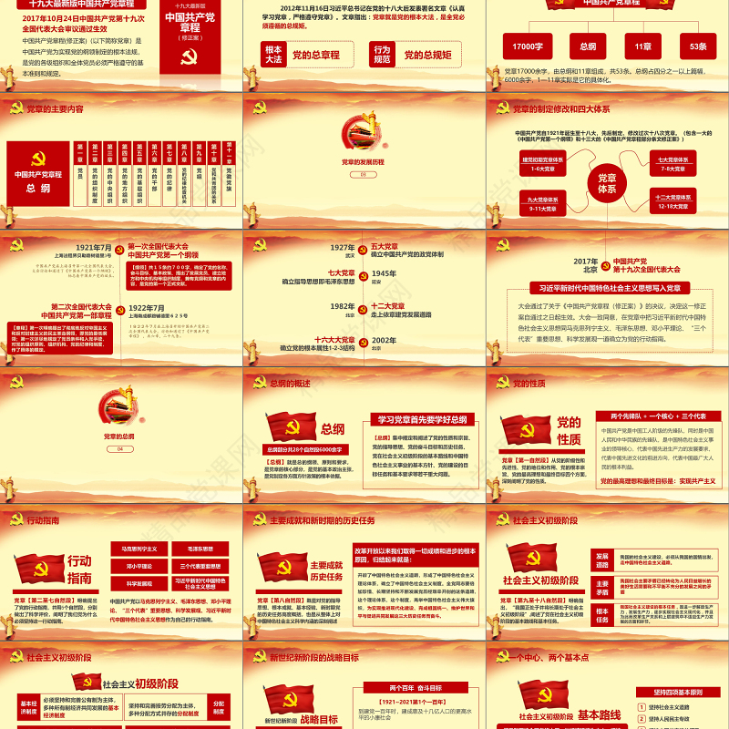 全方位解读学习党的章程十九大新党章PPT