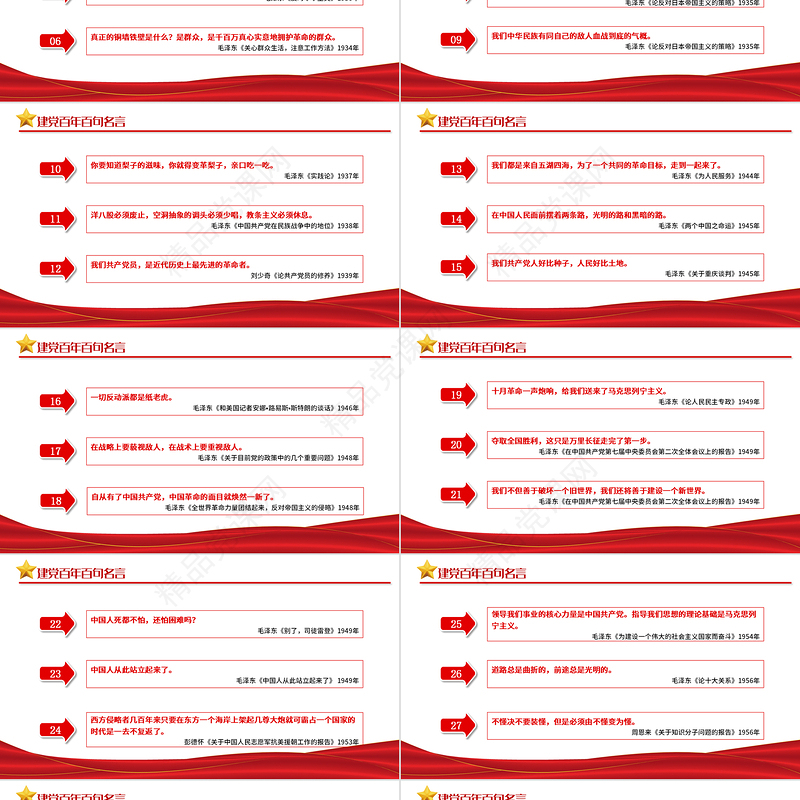 党史百年百句名言党员应知应会党史教育专题党课PPT模板