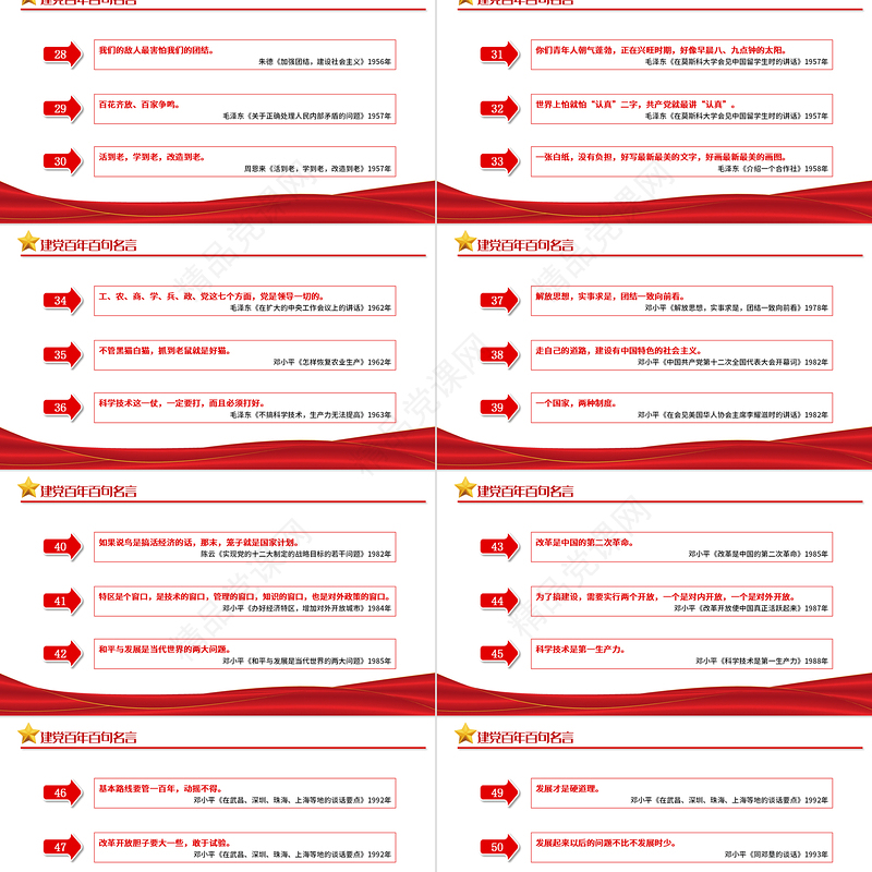 党史百年百句名言党员应知应会党史教育专题党课PPT模板