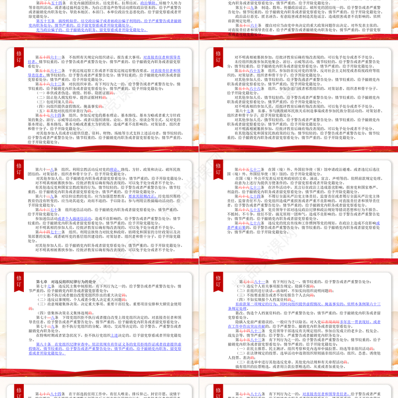 《中国共产党纪律处分条例》新旧对照党课课件PPT简约党政风加强党的纪律建设下载