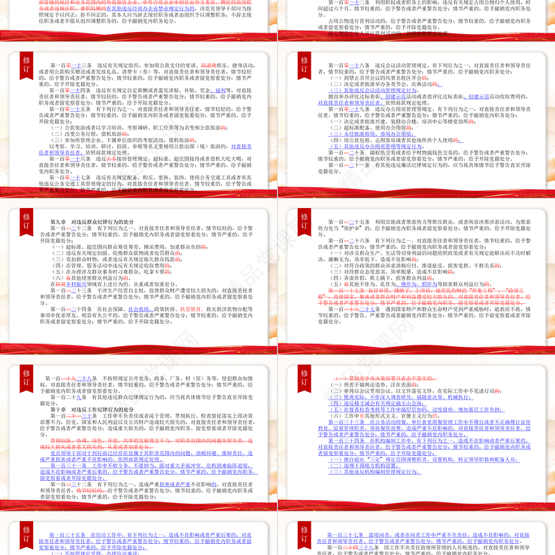 《中国共产党纪律处分条例》新旧对照党课课件PPT简约党政风加强党的纪律建设下载