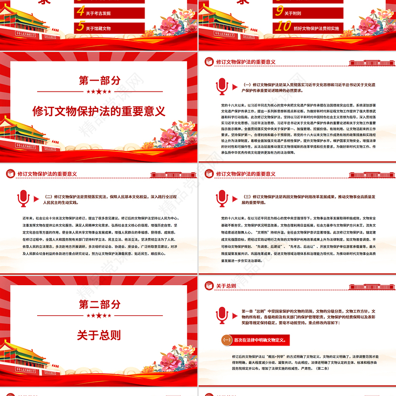 精品《中华人民共和国文物保护法》学习宣传提纲PPT课件