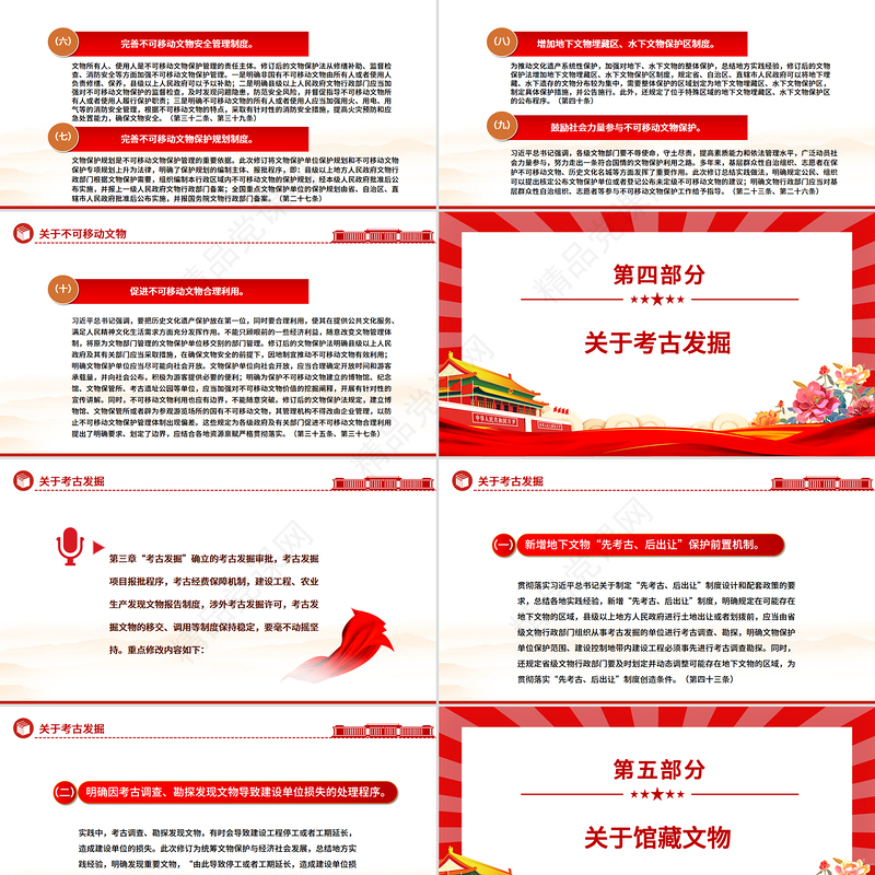 精品《中华人民共和国文物保护法》学习宣传提纲PPT课件