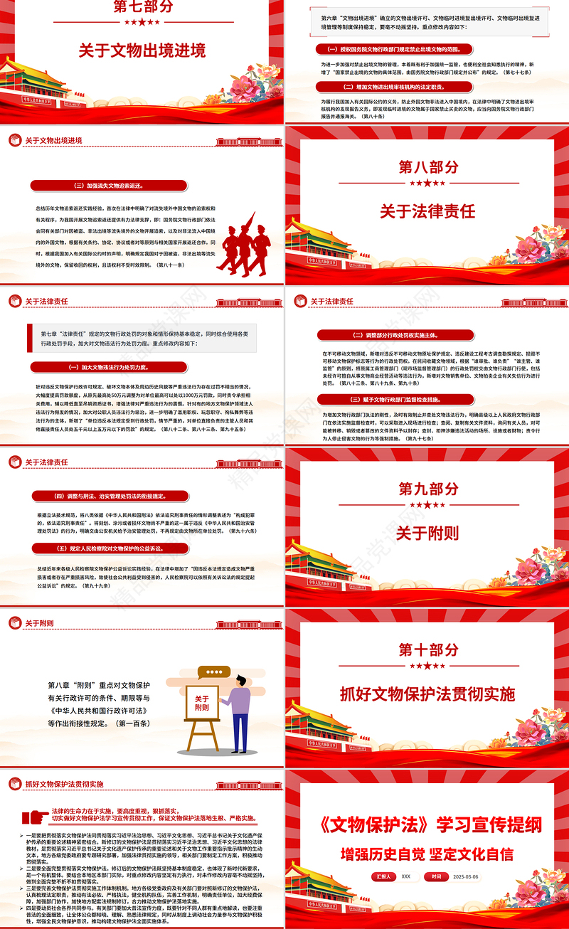 精品《中华人民共和国文物保护法》学习宣传提纲PPT课件
