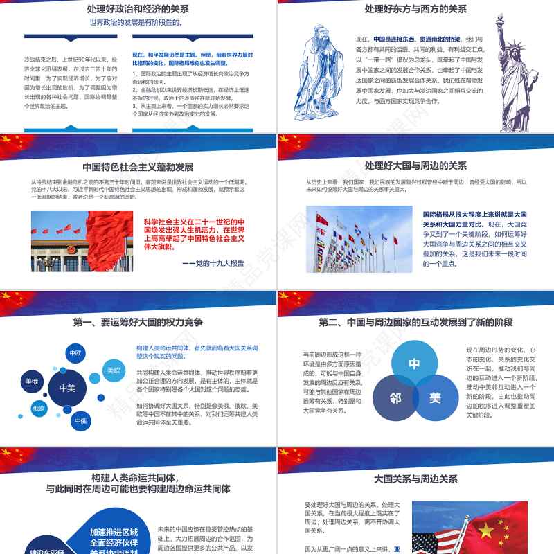 构建人类命运共同体大国担当PPT