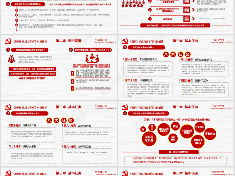 原创2018党支部工作条例党建党政党课党组织-版权可商用