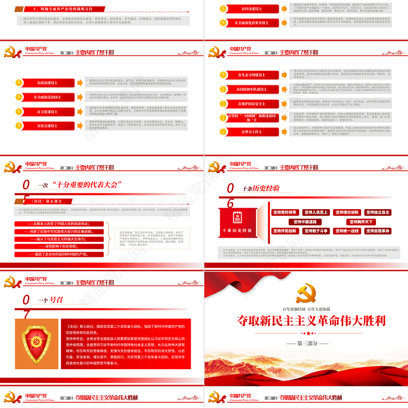 第三个历史决议怎么学学什么PPT红色大气党的百年奋斗伟大成就历史经验党员学习重点党课课件