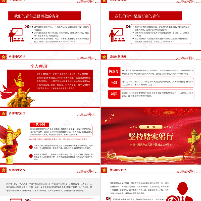 做新时代合格建设者和接班人PPT党政风优质风庆祝中国共产主义青年团成立100周年专题课件模板