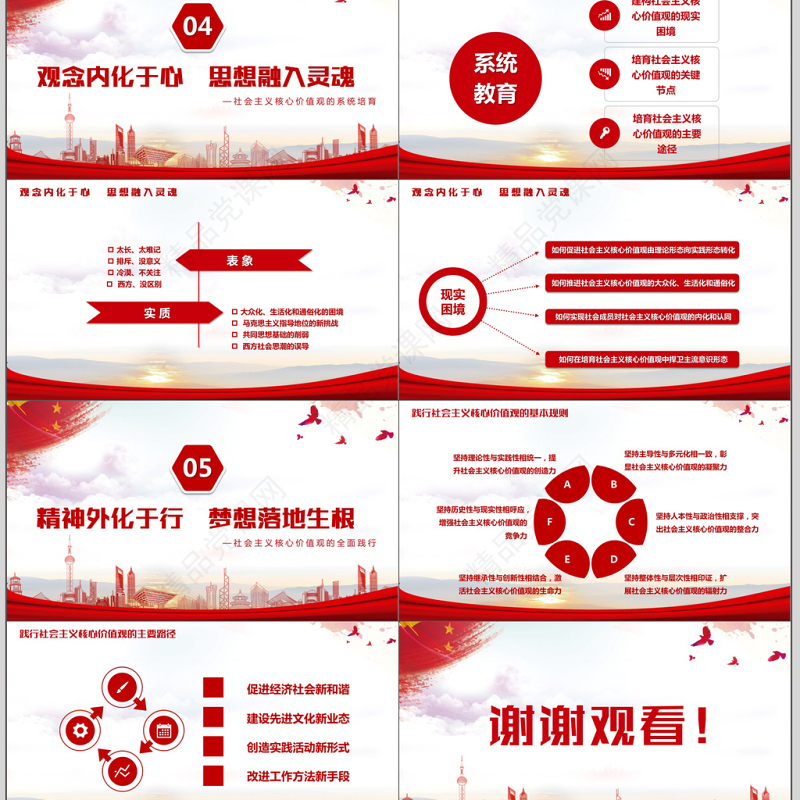 培育践行社会主义核心价值观PPT