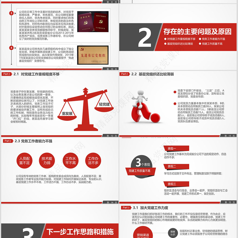 基层党建党委党支部工作汇报ppt模板幻灯片