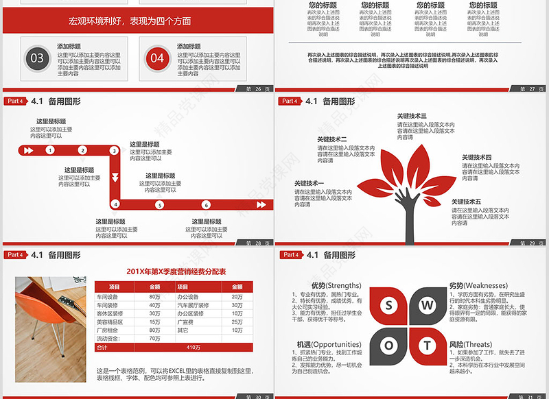 基层党建党委党支部工作汇报ppt模板幻灯片